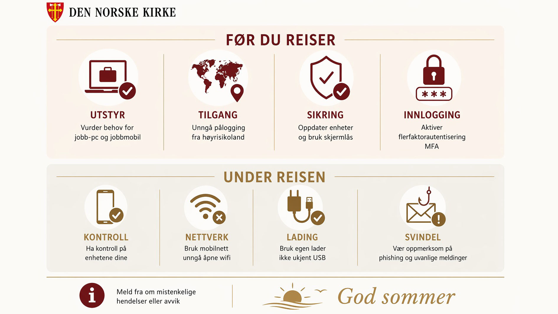 Trygg digital reise