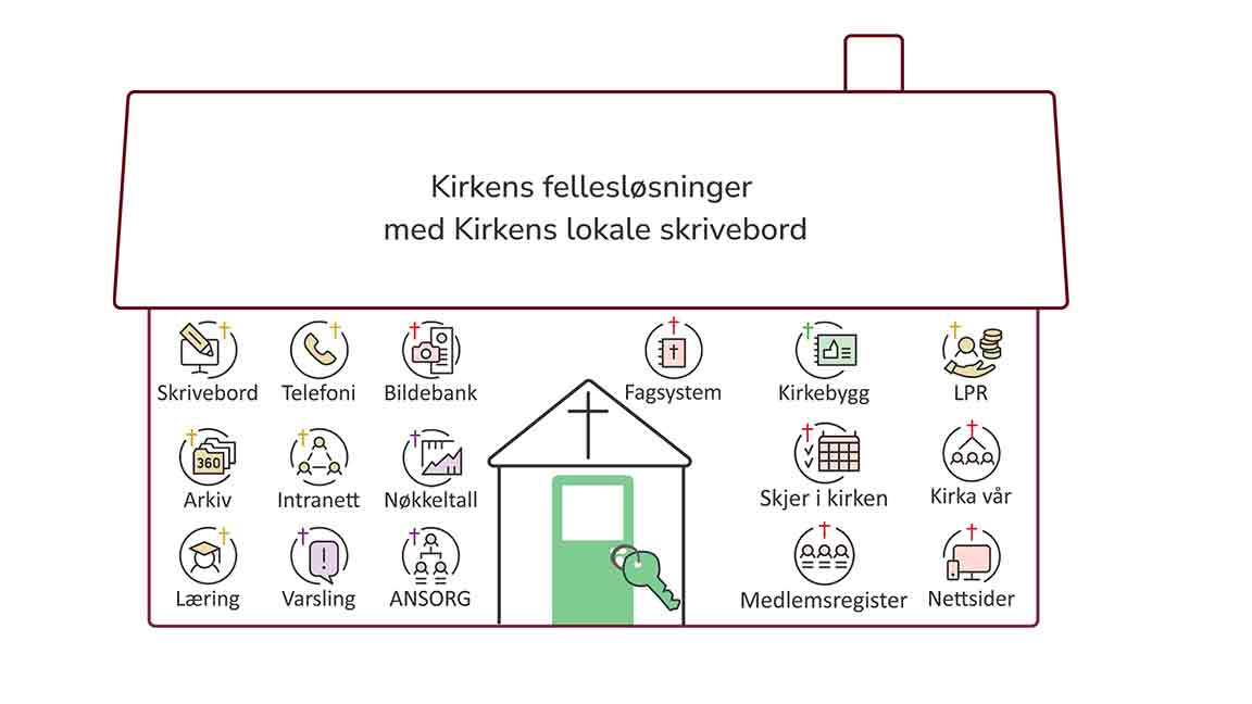 2025 er siste år med rabattordning